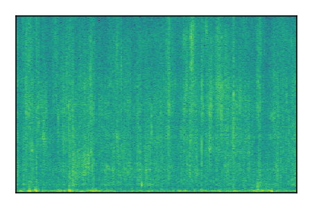 An audio spectrogram.