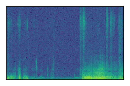 An audio spectrogram.