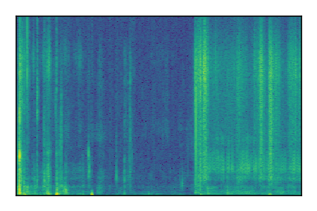 An audio spectrogram.