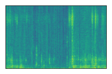 An audio spectrogram.