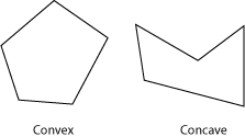 Polygon shapes