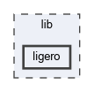 lib/ligero