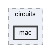 lib/circuits/mac