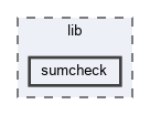 lib/sumcheck