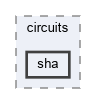 lib/circuits/sha