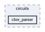 lib/circuits/cbor_parser