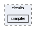 lib/circuits/compiler