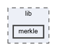 lib/merkle